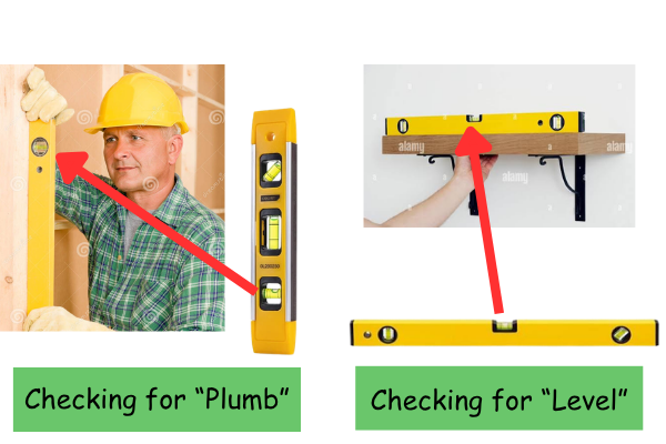 Spirit Level - checking for level and plumb